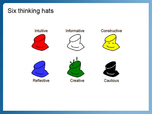 The Six Hats of Critical Thinking and How to Use Them