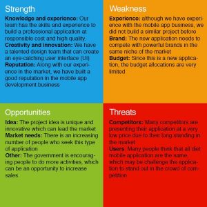 SWOT Analysis: Exploring Innovation and Creativity within Organizations