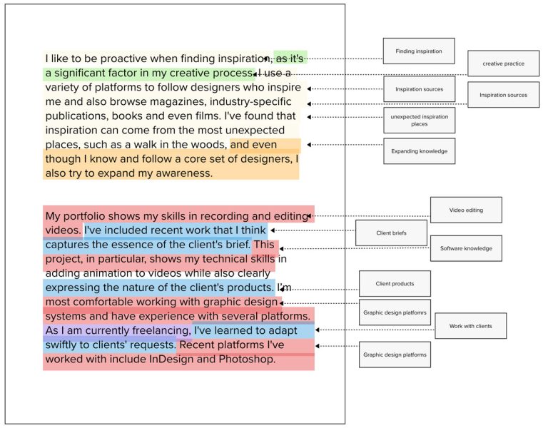 thematic analysis example dissertation pdf